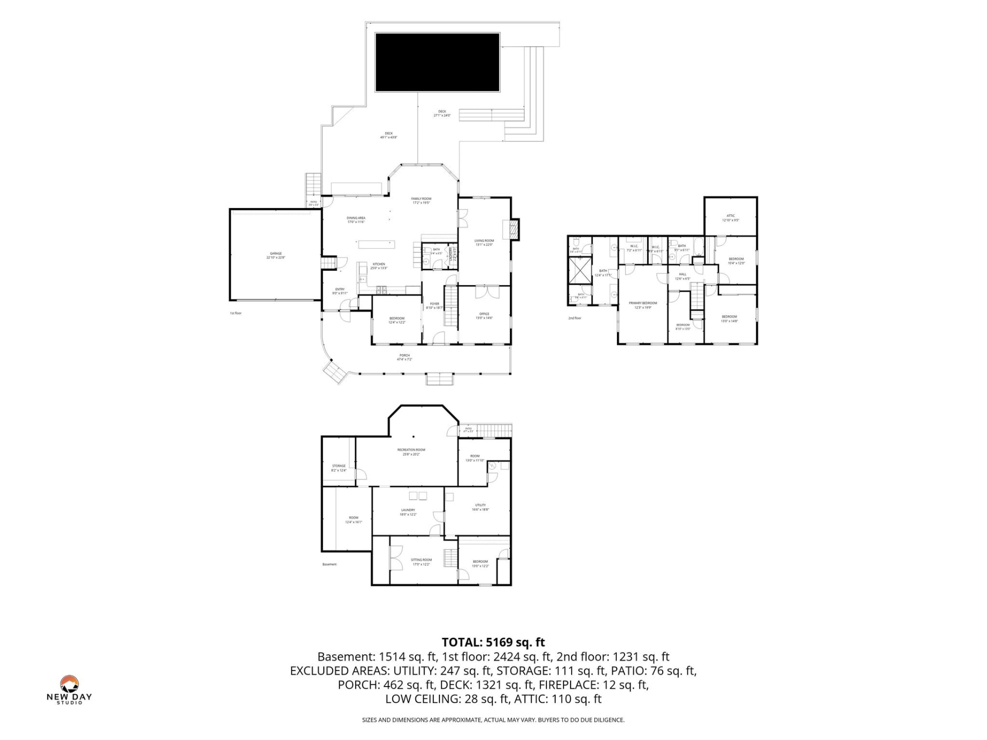 Complete floor plan of all three levels